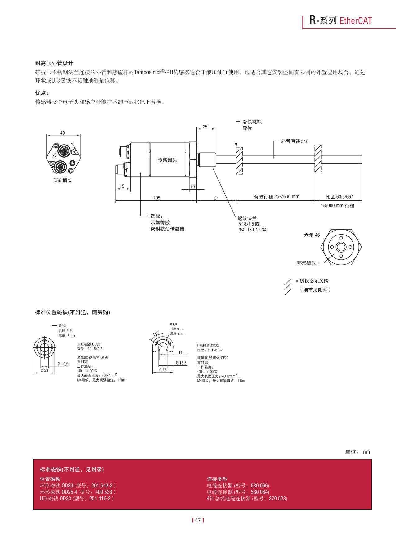 高性能傳感器R系列_49.jpg